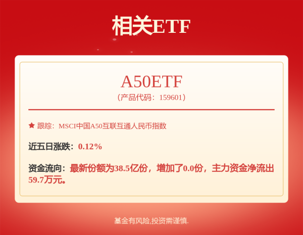 专业股票配资与投资服务 密集官宣，多家上市公司披露回购计划